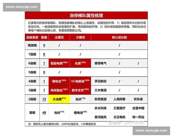 重磅消息!某款游戏因国际话题榜事件,热度一夜爆红!