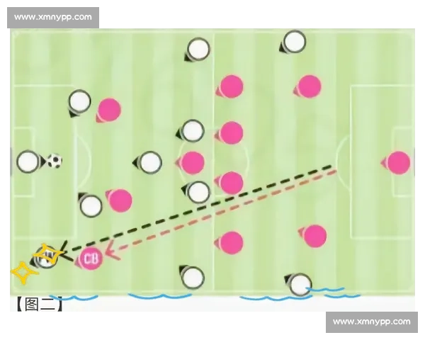 大数据分析：世界杯哪些球队的防守策略最令人头疼